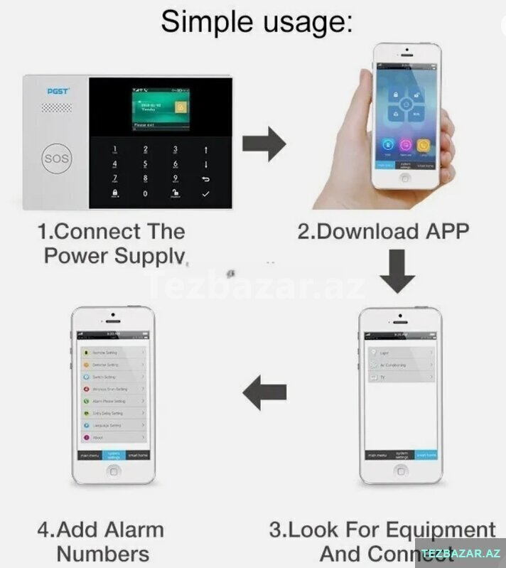 Siqnalizasiya sistemi rfid50 Siqnalizasiya sistemi rfid50