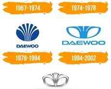 Daewoo Lanos ehtiyat hissələri