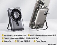 Powerbank wireless charging 10.000 mah remax Rpp-695