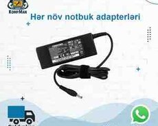 Adapterlər