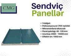 Poliizosiyanurat (PIR) tərkibli sendviç paneli