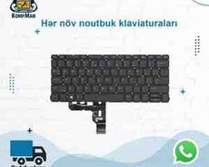 Noutbuk klaviaturaları