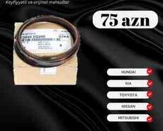Hyundai, Kia, Nissan, Toyota, Mitsubishi halqaları