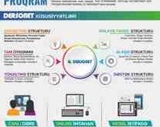 Web əsaslı korporativ idarətmə proqramı