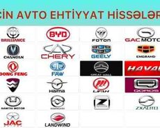 Changan ehtiyat hissələri