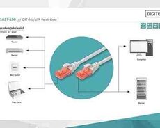 Digitus(DK-1617-150) Cat6 U, UTP(LSZH), 15 m RJ45 Network Cable