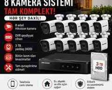 Kamera sistemi Hikvision