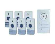 Siqnalizasiya sistemi