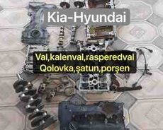 Kia, Hyundai mühərrik hissələri