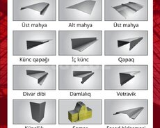 Sendviç panel aksesuarları